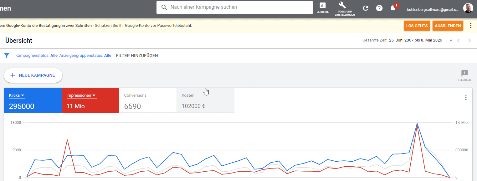 Google Ads Kurs